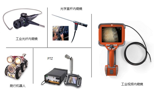 韦林工业内窥镜产品丰富