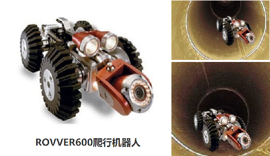 ROVVER爬行器管道检测系统
